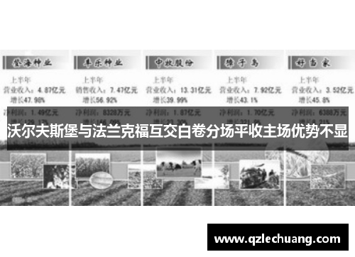 沃尔夫斯堡与法兰克福互交白卷分场平收主场优势不显