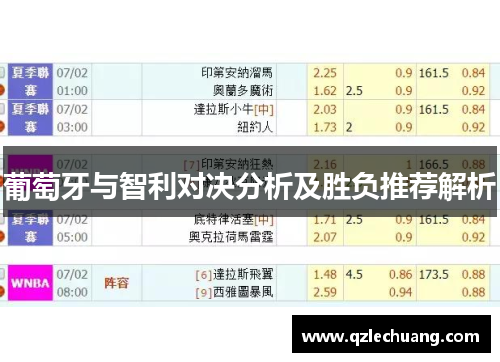葡萄牙与智利对决分析及胜负推荐解析