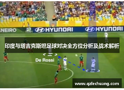 印度与塔吉克斯坦足球对决全方位分析及战术解析