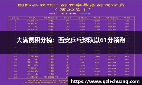 DG视讯