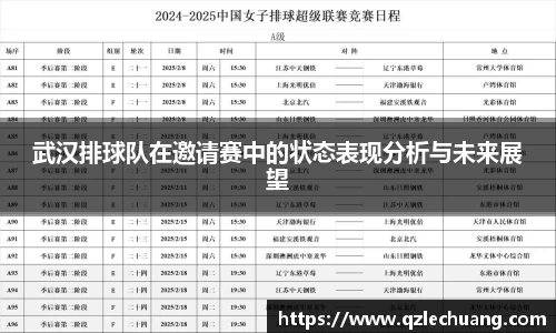 武汉排球队在邀请赛中的状态表现分析与未来展望