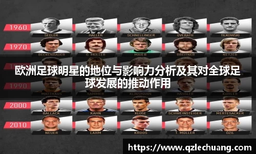 欧洲足球明星的地位与影响力分析及其对全球足球发展的推动作用