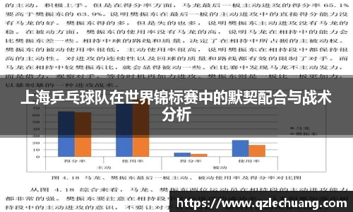 上海乒乓球队在世界锦标赛中的默契配合与战术分析